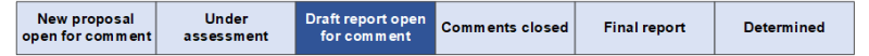 Draft open for public comment