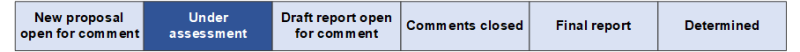 b._under_assessment_002.png